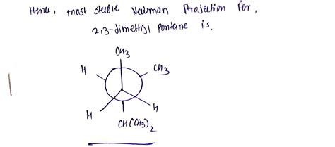 Solved Draw The Newman Projection For Dimethylpentane Looking