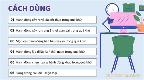 Trọn Bộ Bài Tập Thì Quá Khứ đơn Cơ Bản đến Nâng Cao