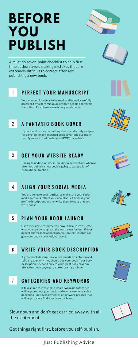 7 Point Checklist To Do Before You Self Publish A Book Writing Kids