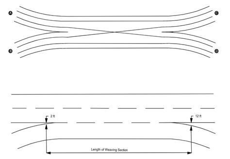 Pddg Chapter 7 Interchanges