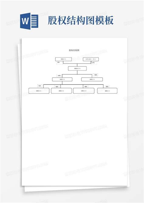 股权结构图word模板下载编号qeyavzdy熊猫办公