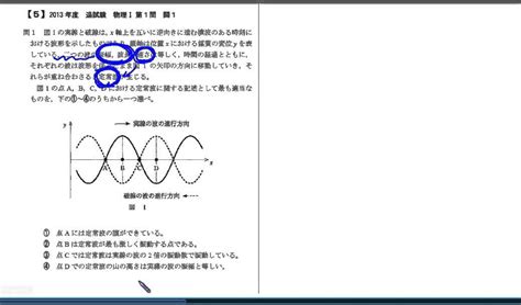 センター試験対策｢物理基礎｣過去問解説新課程対応版：波の性質5 Youtube