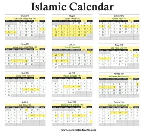 Extraordinary 2020 Calendar With Islamic Dates | Hijri calendar ...