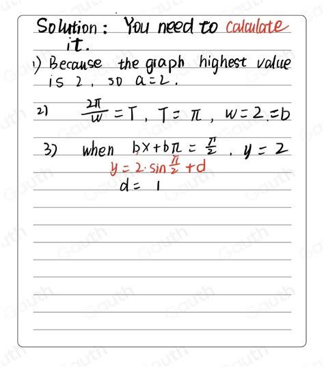 Solved: a, b and d given graph (sin) Given the graph above in the form ...