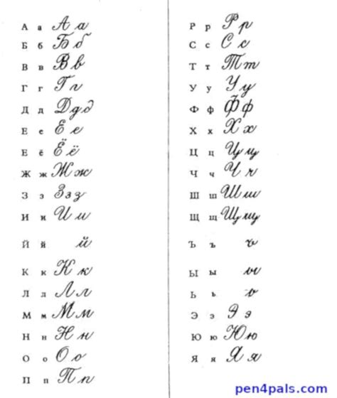 Printable Russian Alphabet