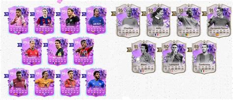 Ea Fc Ultimate Birthday Notizie Design Delle Carte E Pronostici Wg