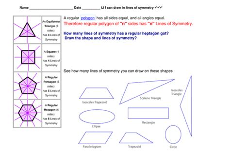 2d Shape Lines Of Symmetry By Lmtteacher Teaching Resources Tes