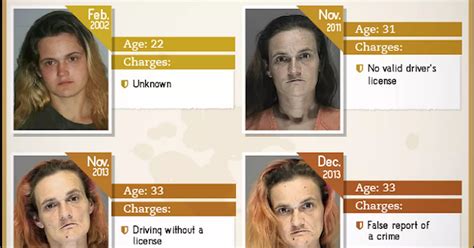 Faces Of Meth Shocking Police Mugshots Show Devastating Effect Of Drug