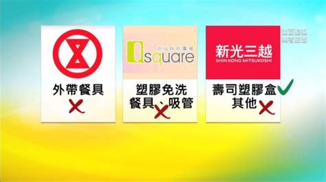 元旦新制上路！ 百貨量販禁用免洗餐具生活 壹新聞