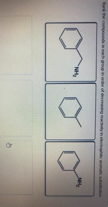 Solved Rank The Compounds In Each Group In Order Of Chegg