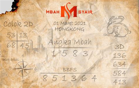 Gambar Hk Jitu Togel Kamis