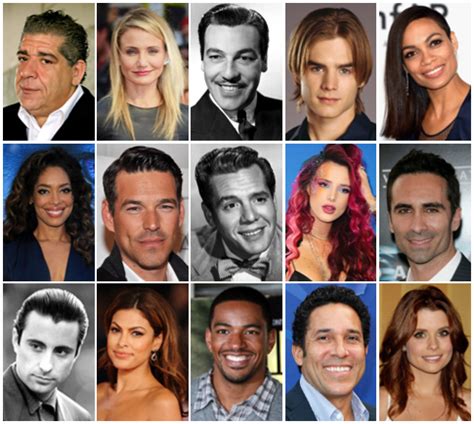 Famous Cuban Actors