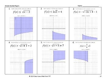 Graphing Square Root Inequalities Walk Around Activity By Caryn Loves Math