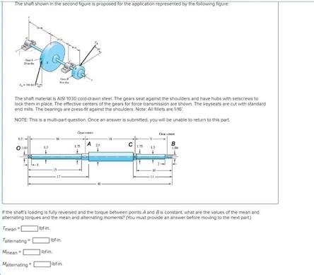 Solved The Shaft Shown In The Second Figure Is Proposed For The