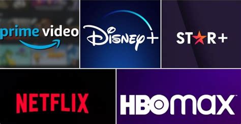 ¿cuánto Cuestan Netflix Disney Plus Hbo Y Otras Plataformas De