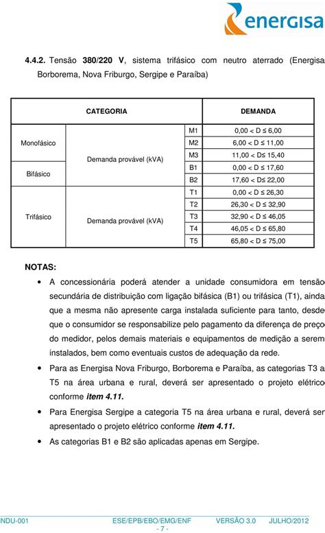 NORMA DE DISTRIBUIÇÃO UNIFICADA NDU 001 FORNECIMENTO DE ENERGIA