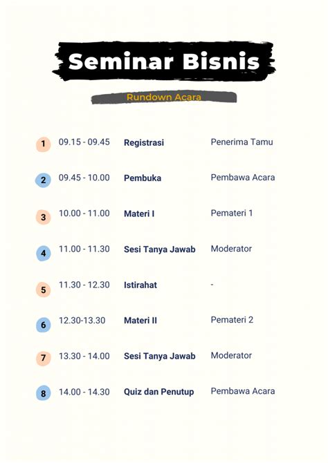 Contoh Rundown Acara Seminar Untuk Promosi Perusahaan