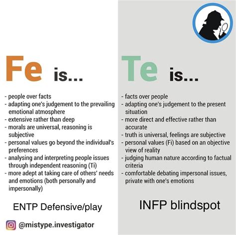 Cognitive Functions Mbti Mbti Functions Infj T Enfp Entj