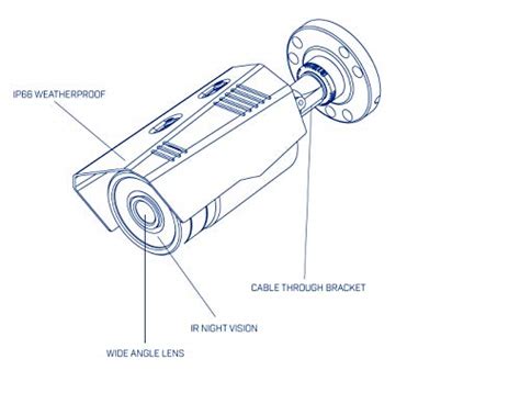 Digimerge Flir C Bd Outdoor Weatherproof In Security Bullet