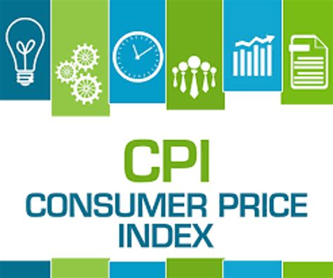 All India Consumer Price Index For Industrial Workers Cpi Iw For The