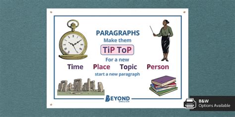 KS3 Paragraphs Poster TiPToP Paragraphs Beyond English