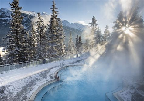 How to Plan a Banff Winter Weekend to Get Pumped for 2024