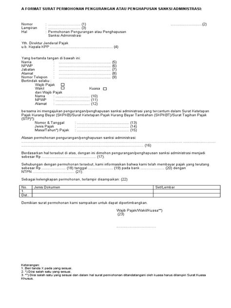 Detail Contoh Surat Permohonan Pengurangan Atau Penghapusan Sanksi