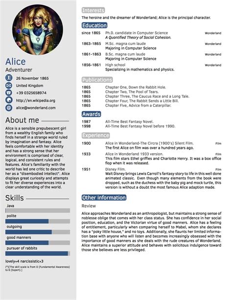 Curriculum Vitae Resume Cv Example Template Riset