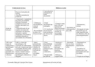 Tabela Matriz Novo Curso 1 PPT