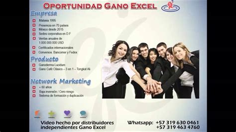 Presentacion De Negocio Gano Excel Mexico Youtube