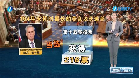 《海峡新干线》：美国国会“疯狂一周”结束，麦卡锡当选众议院议长 赖清德抛“和平保台”新名词，岛内舆论集体狂批 20230108 Youtube