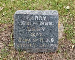 Baby Allen (1897-1897) - Find a Grave Memorial