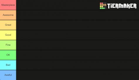 Create A X Men Movies Ranked Tier List Tiermaker