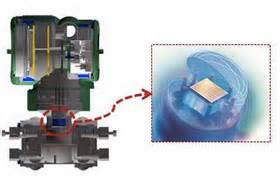 Ejxc A Digital Remote Sensor Yokogawa Electric Corporation