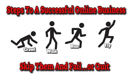 Learn The Basics Step To Starting Your Online Business Youtube