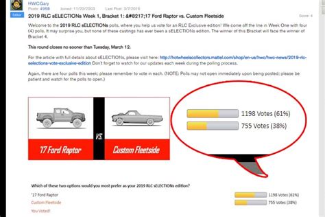 年版のRLC sELECTIONs投票がスタート人気傾向がわかりそうな対戦カードで結果が気になりまくりんぐ Hot Wheels 情報まとめ ホットウィール にわかマニア
