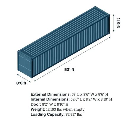 Standard Shipping Container Size