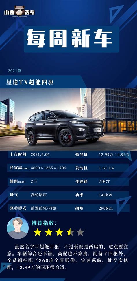 每周新车：起售不到18万，20t，超250马力，小钢炮领克02上市凤凰网汽车凤凰网