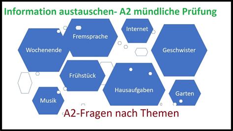 a2 mündliche Prüfung Information austauschen fragen nach Themen