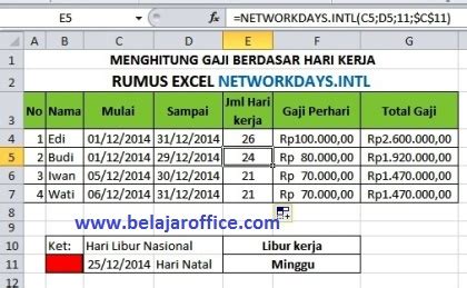 Rumus Excel Networkdays Intl Hitung Hari Kerja Belajar Office