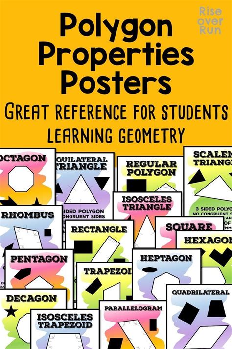 Polygon Reference Posters For High School Geometry Geometry High