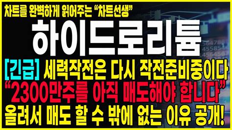 하이드로리튬 주가전망 긴급 다시작전 시작입니다세력남은 주식 1100만주 하지만 뒤로는 2300만주를 보유중이다