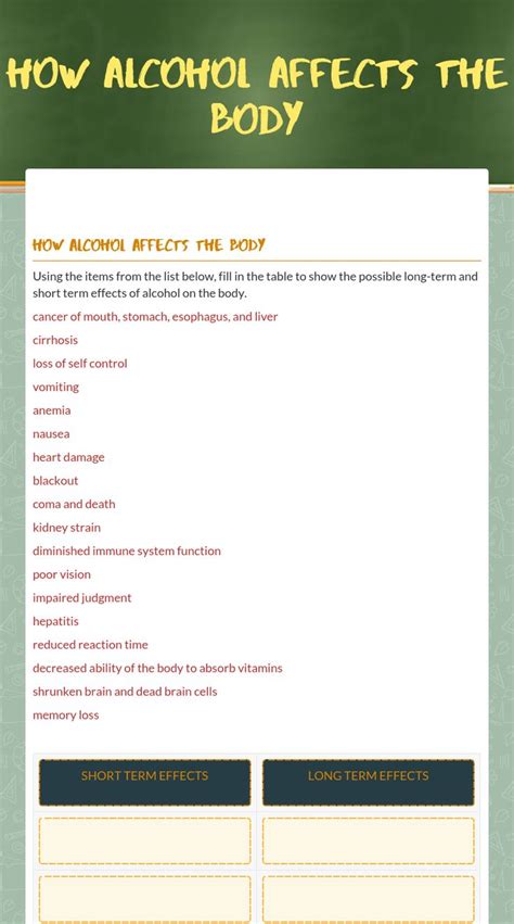 Use This Wizer Me Blended Worksheet How Alcohol Affects The Body