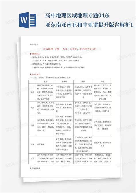 高中地理区域地理专题04东亚东南亚南亚和中亚讲提升版含解析1百word模板下载编号lppevvkj熊猫办公