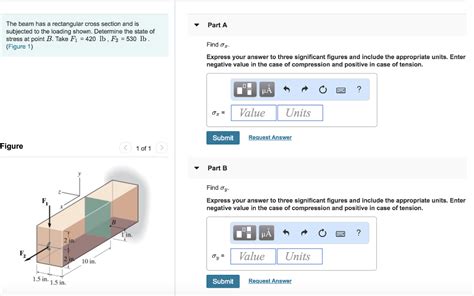 Solved The Beam Has A Rectangular Cross Section And Is Chegg