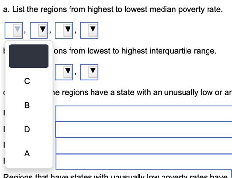 Solved The Boxplot Shows The Poverty Rates The Proportion Of The