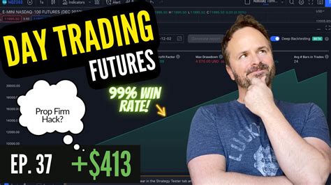 Day Trading Futures 413 Win Watch Me Trade Elite Trader Funding Challenge Hack Youtube