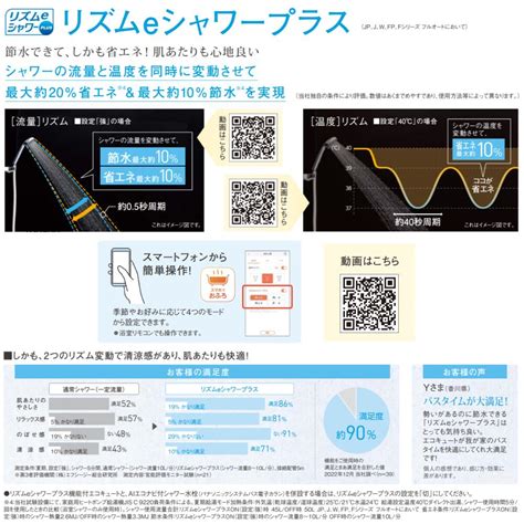 【楽天市場】【地域に拠りあす楽 在庫あり】 ﾊﾟﾅｿﾆｯｸ He Jpu37lqs He Jpu37lq He Pjpu45l