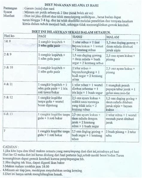 Mayo Clinic Diet Printable