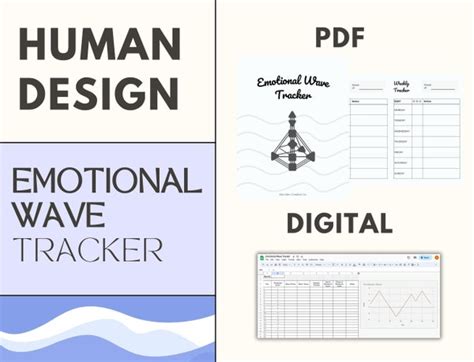 Human Design Quick Guide To The Variables Transformations Etsy Canada